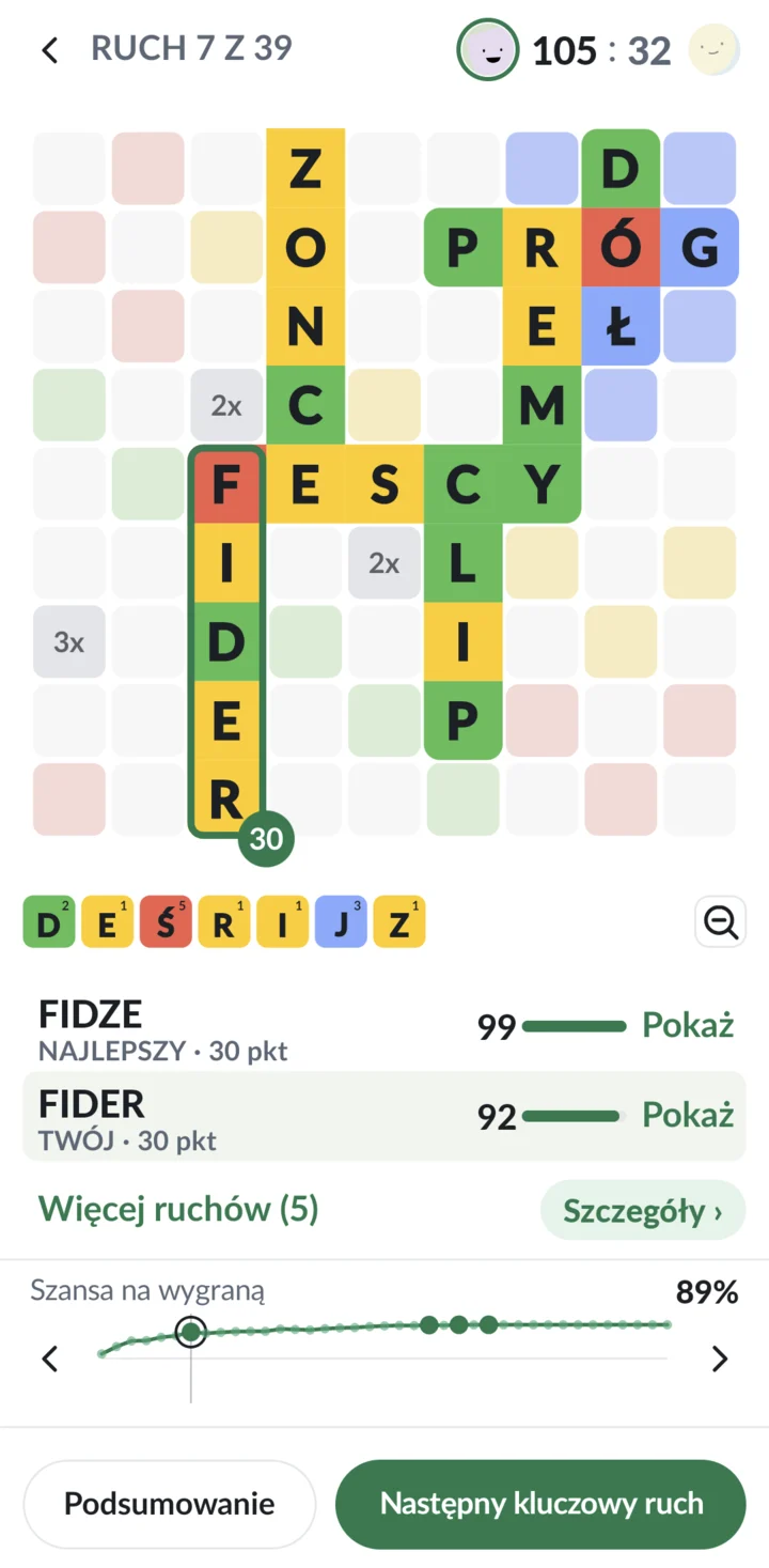 Ruch w analizie partii: najlepszy ruch obok zagranego i szansa na wygraną