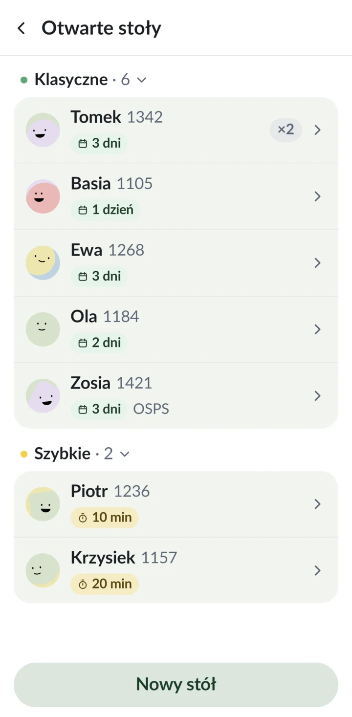 Otwarte stoły z graczami, którzy czekają na grę