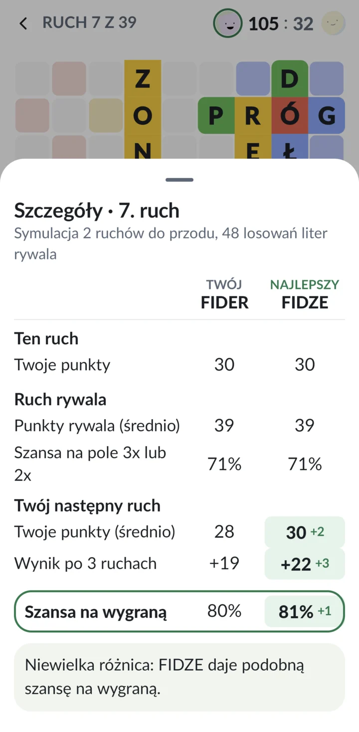 Szczegóły ruchu: symulacja dwóch ruchów do przodu